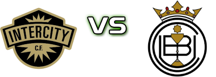 Intercity - Conquense Spiel Prognosen und Statistiken