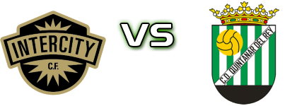 Intercity - Quintanar Del Rey Statistiche e dettagli partita