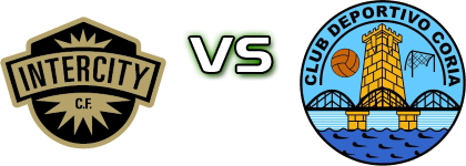 Intercity - CD Coria Statistiche e dettagli partita