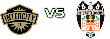 Intercity - UD Castellonense head to head game preview and prediction