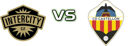 Intercity - CD Castellón B head to head game preview and prediction
