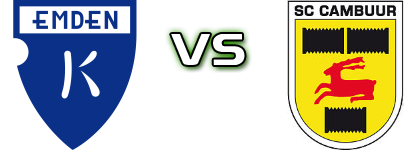 Emden - SC Cambuur Statistiche e dettagli partita
