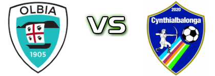Olbia - Cynthialbalonga head to head game preview and prediction