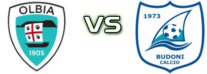 Olbia - Budoni head to head game preview and prediction