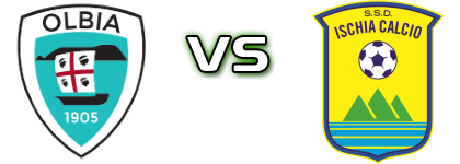 Olbia - Ischia head to head game preview and prediction Olbia - Ischia head to head game preview and prediction