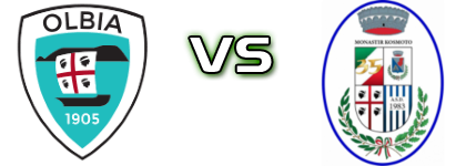 Olbia - Monastir Kosmoto head to head game preview and prediction