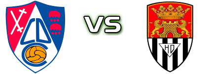 Calahorra - Haro head to head game preview and prediction Calahorra - Haro head to head game preview and prediction