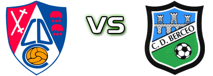 Calahorra - CD Berceo Spiel Prognosen und Statistiken