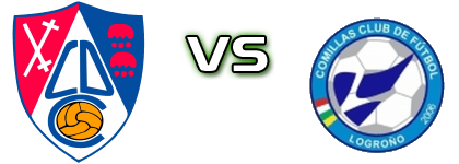 Calahorra - Comillas CF Statistiche e dettagli partita