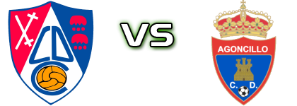 Calahorra - CD Agoncillo head to head game preview and prediction