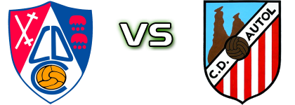Calahorra - CD Autol head to head game preview and prediction Calahorra - CD Autol head to head game preview and prediction