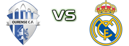 Ourense - Real Madrid Castilla head to head game preview and prediction Ourense - Real Madrid Castilla head to head game preview and prediction