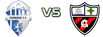 Ourense - Arenas Club head to head game preview and prediction Ourense - Arenas Club head to head game preview and prediction