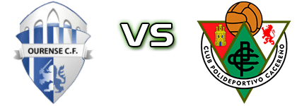 Ourense - CP Cacereño head to head game preview and prediction