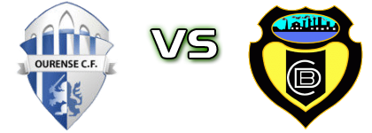 Ourense - CD Basconia Spiel Prognosen und Statistiken