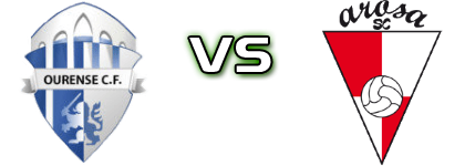 Ourense - Arosa SC Spiel Prognosen und Statistiken
