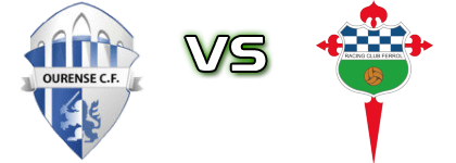Ourense - Ferrol Spiel Prognosen und Statistiken