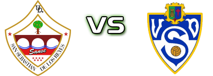 UD Sanse - Socuéllamos Spiel Prognosen und Statistiken