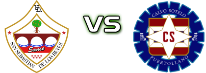 UD Sanse - CS Puertollano Spiel Prognosen und Statistiken