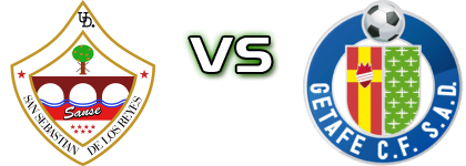 UD Sanse - Getafe B Statistiche e dettagli partita