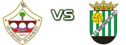 UD Sanse - Quintanar Del Rey Statistiche e dettagli partita