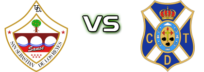 UD Sanse - Tenerife B detalji utakmice i statistika