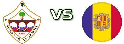 UD Sanse - Andorra Spiel Prognosen und Statistiken UD Sanse - Andorra Spiel Prognosen und Statistiken