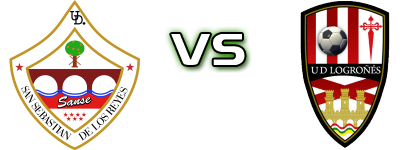 UD Sanse - Logroñés Spiel Prognosen und Statistiken