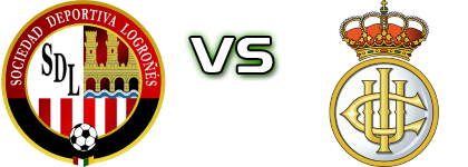 SD Logroñés - Real Unión Statistiche e dettagli partita