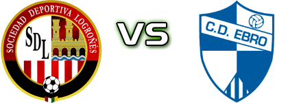 SD Logroñés - CD Ebro Statistiche e dettagli partita