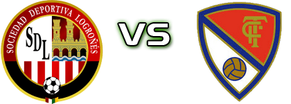 SD Logroñés - Terrassa FC Statistiche e dettagli partita