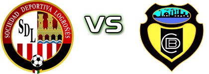 SD Logroñés - CD Basconia Detalles y estadisticas