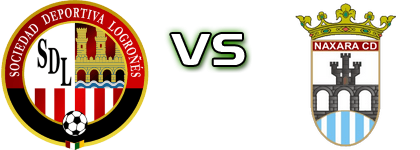 SD Logroñés - Naxara Statistiche e dettagli partita