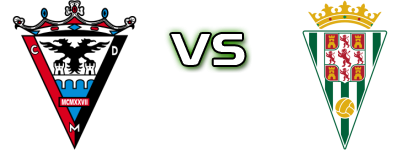 Mirandés - Córdoba Spiel Prognosen und Statistiken