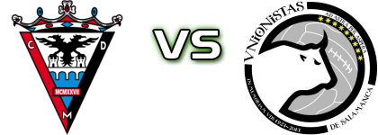 Mirandés - Unionistas Spiel Prognosen und Statistiken