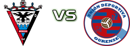 Mirandés - UD Ourense Statistiche e dettagli partita
