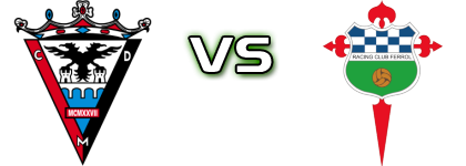 Mirandés - Ferrol Spiel Prognosen und Statistiken