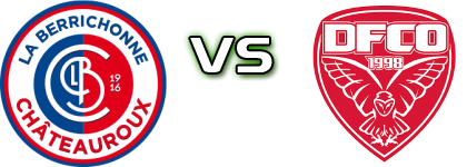 Châteauroux - Dijon Estatísticas e detalhes do jogo
