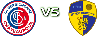 Châteauroux - Stade Briochin Spiel Prognosen und Statistiken Châteauroux - Stade Briochin Spiel Prognosen und Statistiken