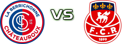 Châteauroux - Rouen head to head game preview and prediction