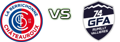 Châteauroux - GFA Rumilly-Vallières Statistiche e dettagli partita