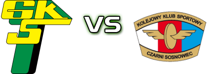 Górnik Łęczna - Czarni Sosnowiec head to head game preview and prediction Górnik Łęczna - Czarni Sosnowiec head to head game preview and prediction