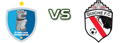 Santa Lucía - Quiché FC Statistiche e dettagli partita