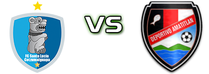 Santa Lucía - Amatitlán Spiel Prognosen und Statistiken