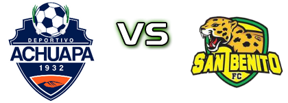 Deportivo Achuapa - San Benito FC Spiel Prognosen und Statistiken