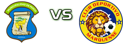 Deportivo Mixco - Marquense head to head game preview and prediction