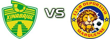 Xinabajul - Marquense head to head game preview and prediction