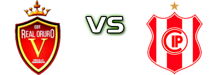 Real Oruro - Independiente Petrolero Statistiche e dettagli partita Real Oruro - Independiente Petrolero Statistiche e dettagli partita