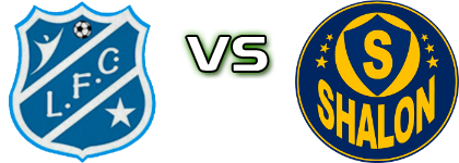 Club Libertad  - Deportivo Shalon Spiel Prognosen und Statistiken