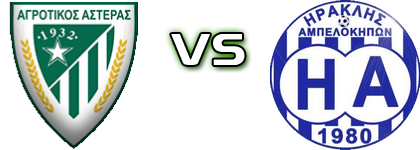 Agrotikos Asteras - Iraklis Ampelokipon head to head game preview and prediction